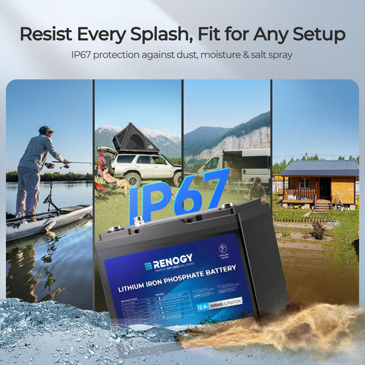 Renogy Core - 12V 100Ah Trolling Motor Group 24 LiFePO4 Battery w/ Bluetooth Renogy