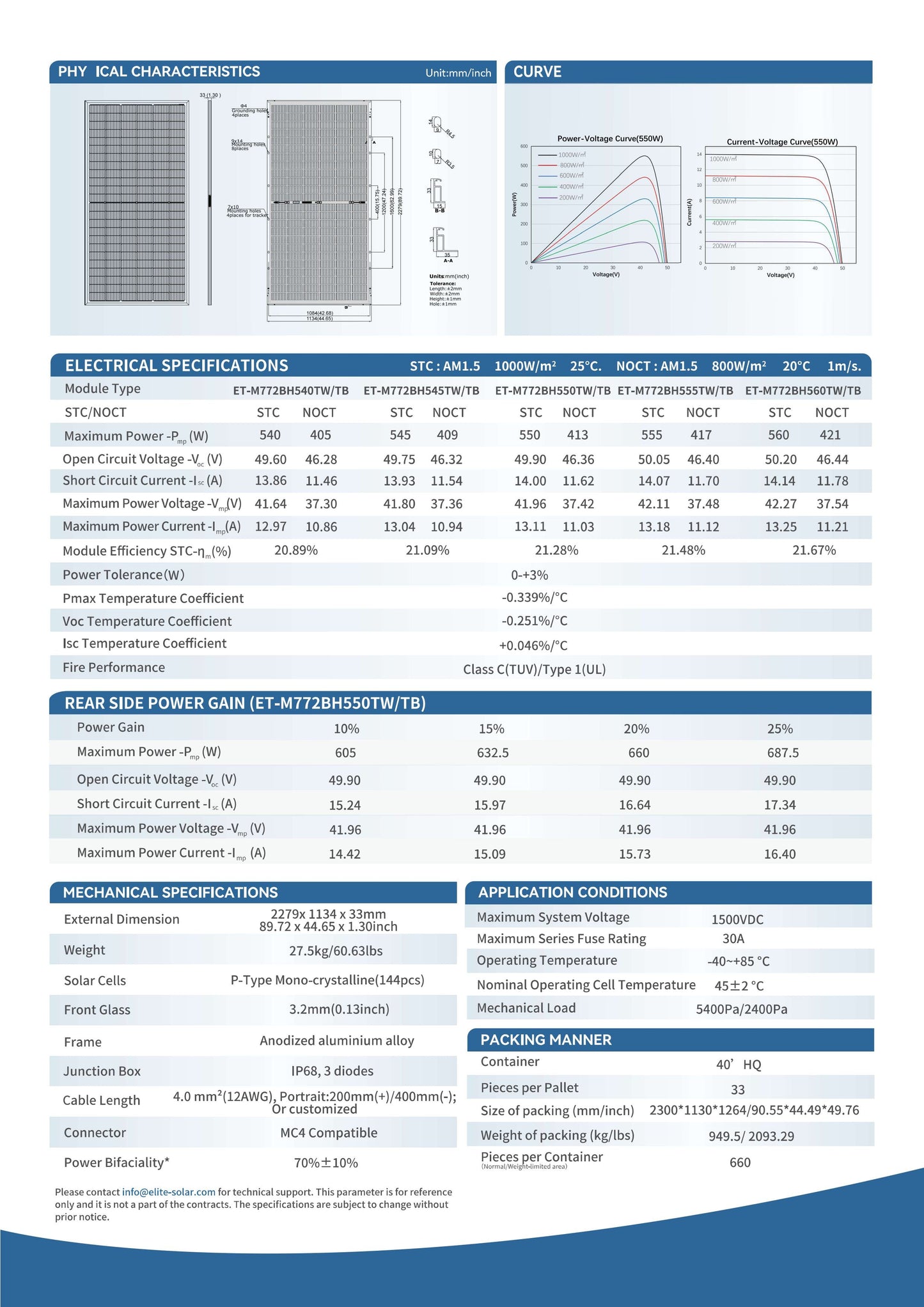 ET-M772BH540TW/TB Elite Solar 546W Monocrystalline Half-Cell Bifacial Solar Panel Lakehead Inkjet & Toner