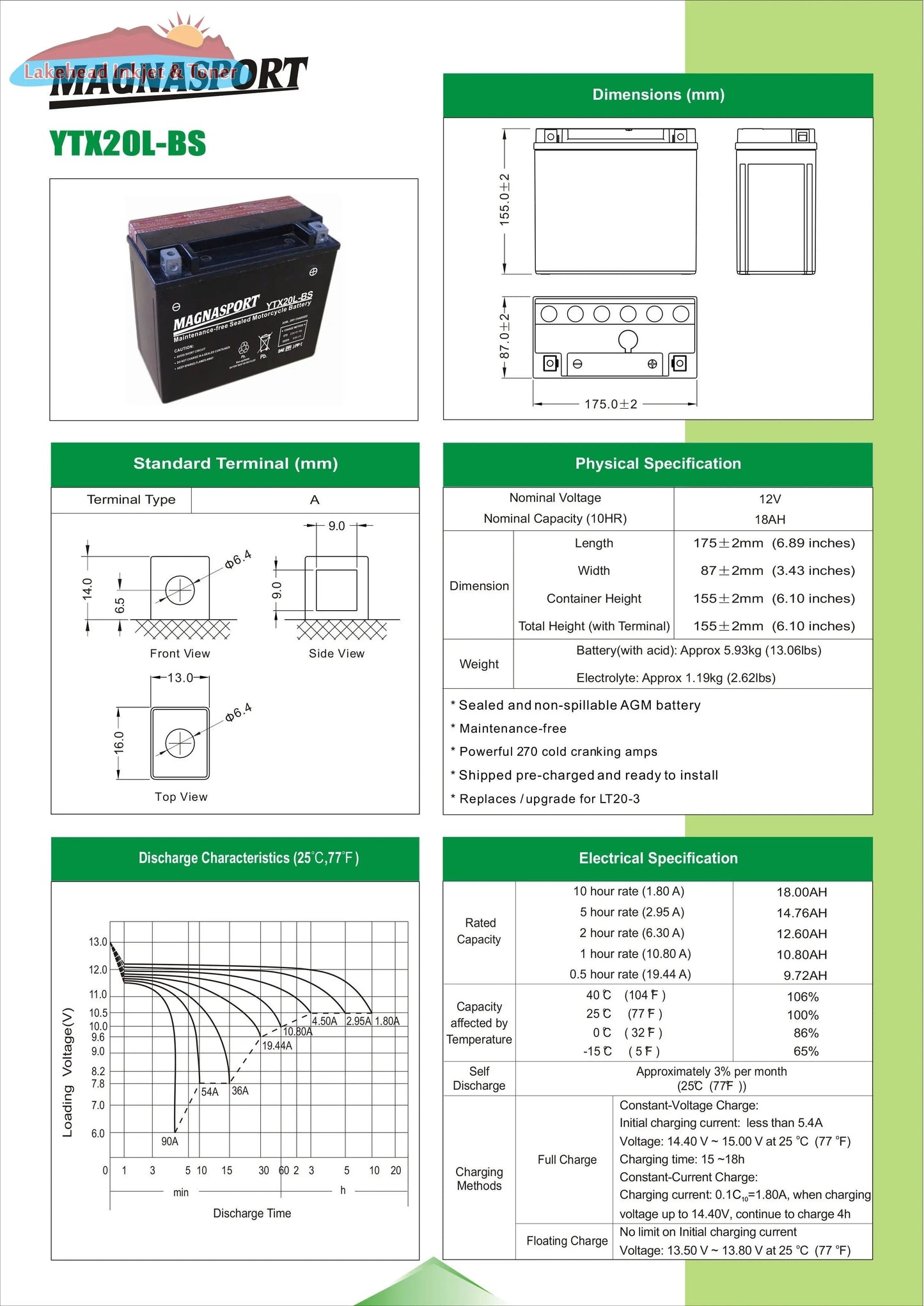 Magnasport YTX20L-BS Lakehead Inkjet & Toner