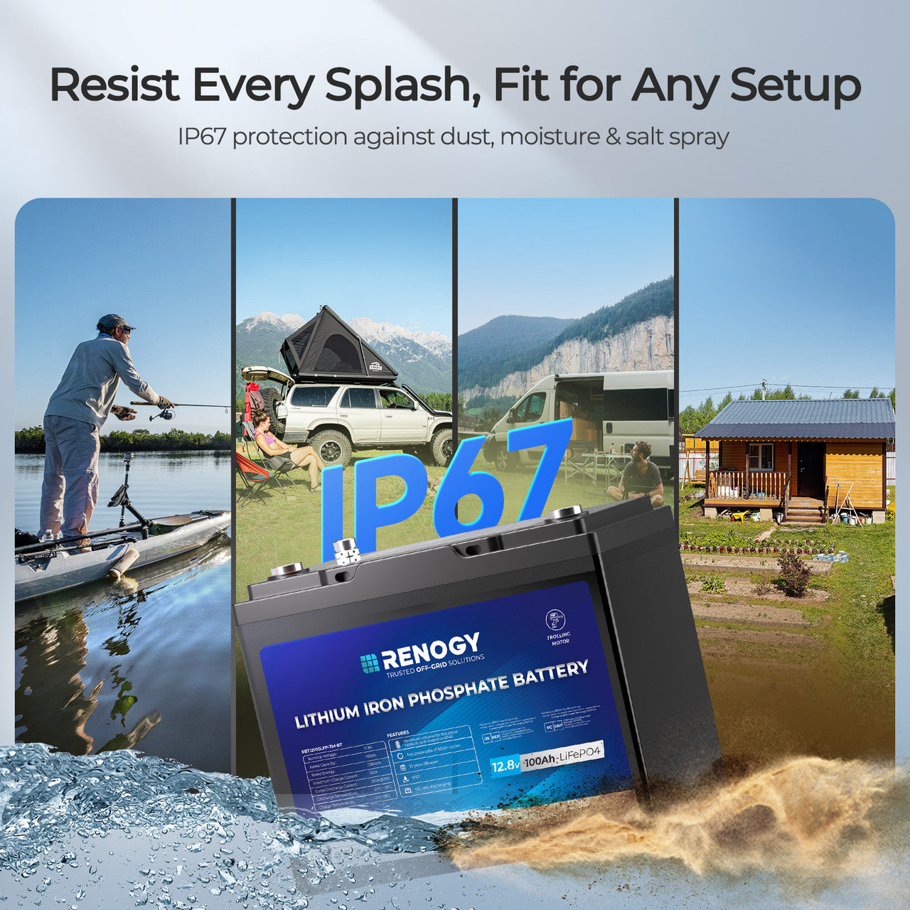 Renogy Core - 12V 100Ah Trolling Motor Group 24 LiFePO4 Battery w/ Bluetooth Renogy