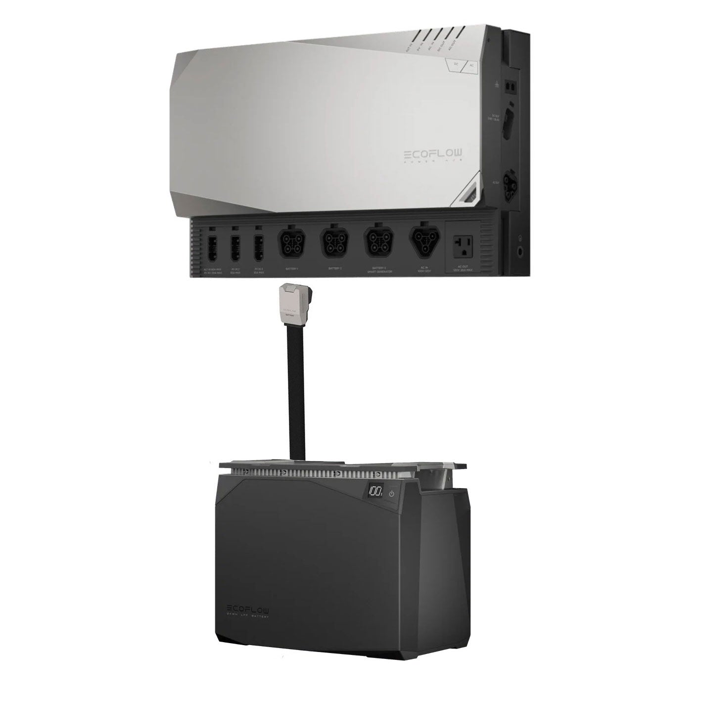 ZMM100BP2-COMBO1-US EcoFlow 2kWh Get Set Power Kit