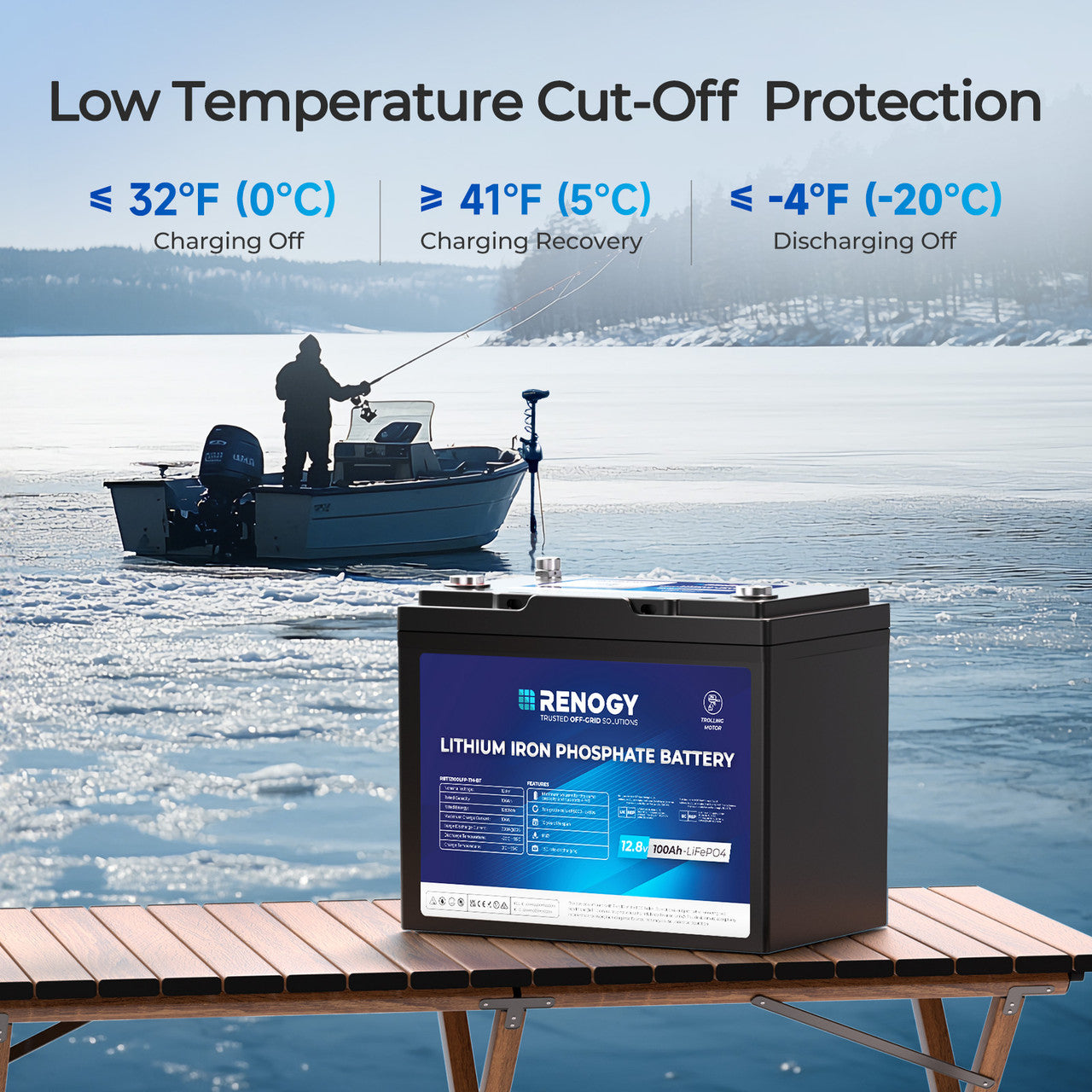 Renogy Core - 12V 100Ah Trolling Motor Group 24 LiFePO4 Battery w/ Bluetooth Renogy