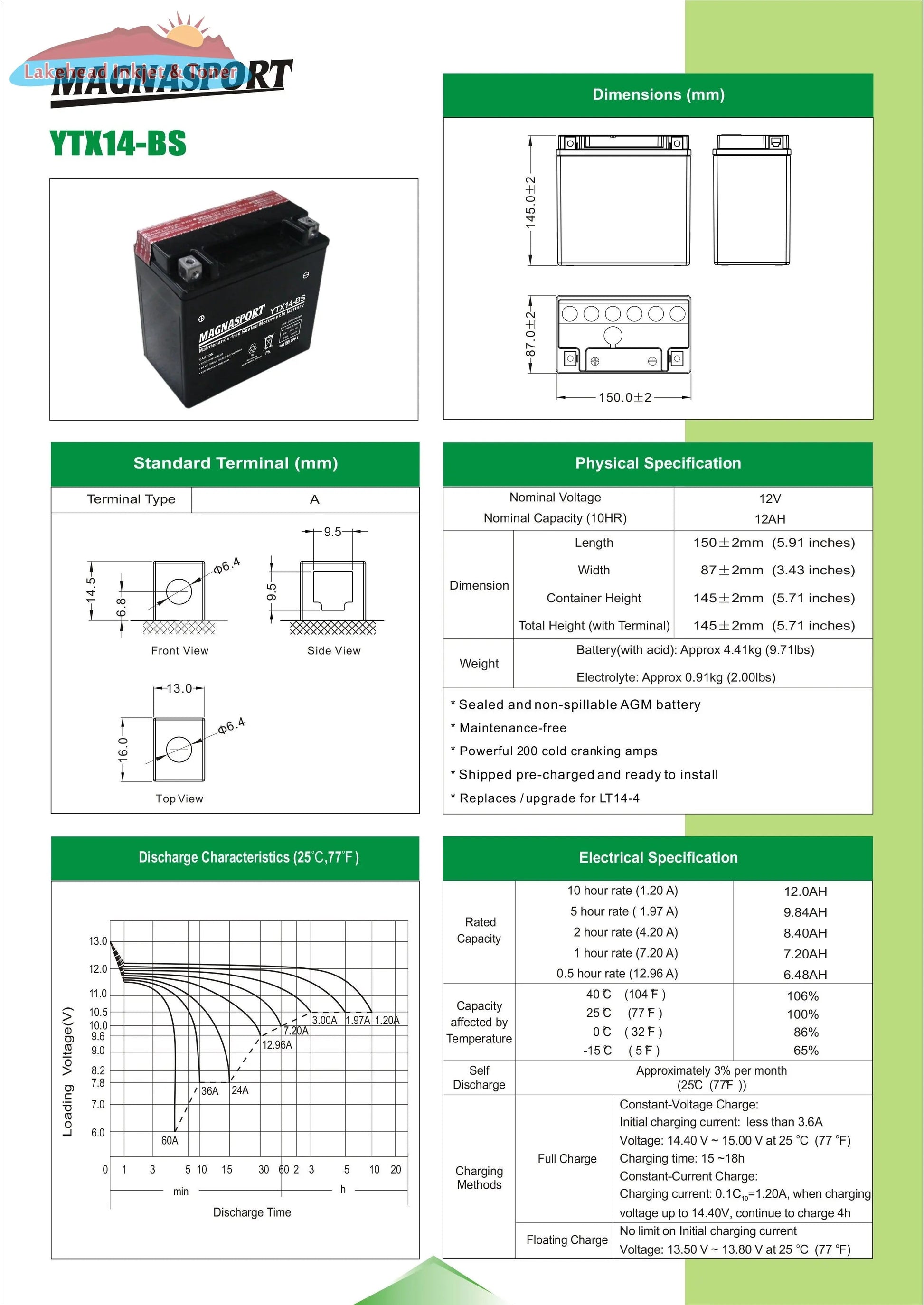 Magnacharge YTX14-BS Magnacharge