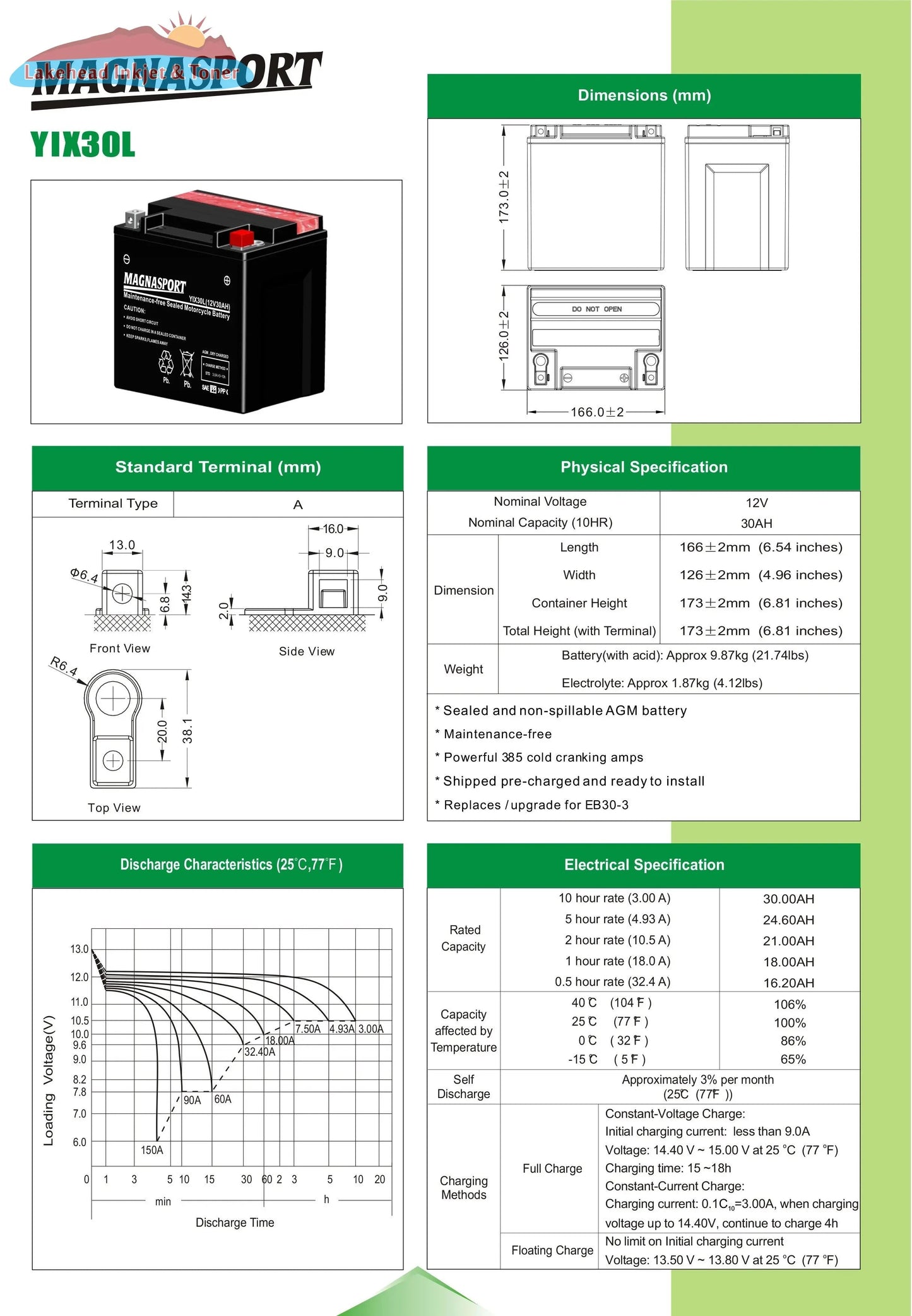 Magnasport YIX30L Lakehead Inkjet & Toner