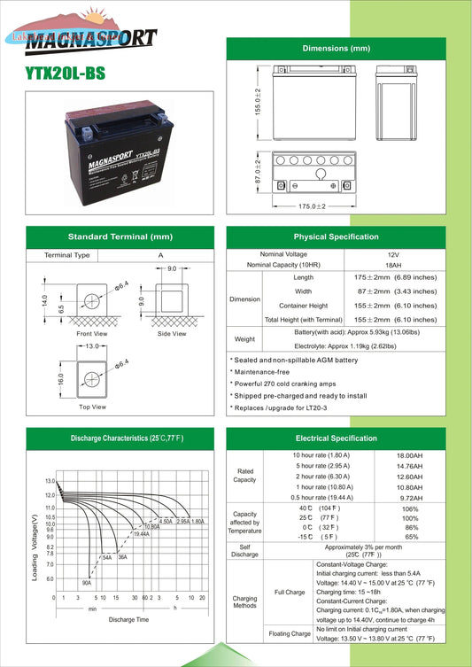Magnasport YTX20L-BS Lakehead Inkjet & Toner