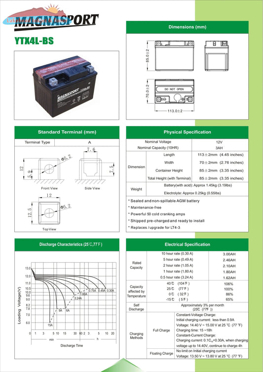 Magnasport YTX4L-BS Lakehead Inkjet & Toner