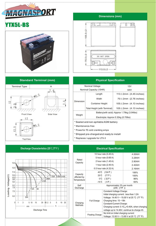 Magnasport YTX5L-BS Lakehead Inkjet & Toner