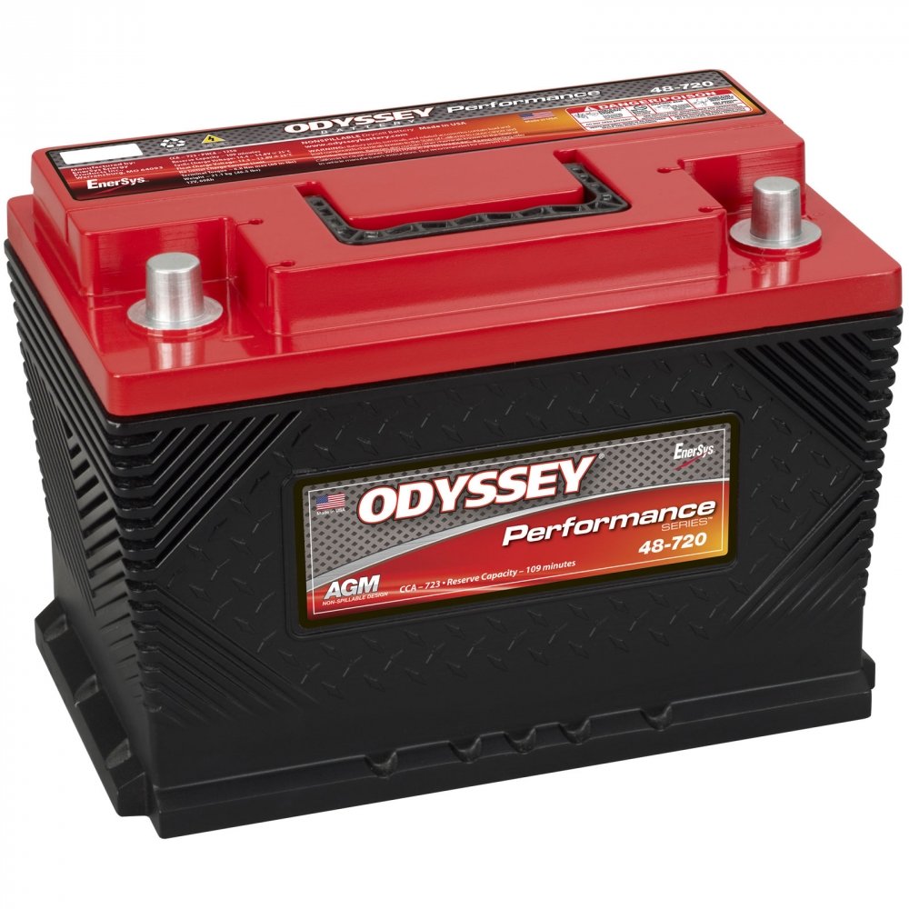 ODYSSEY 48-720 ODYSSEY