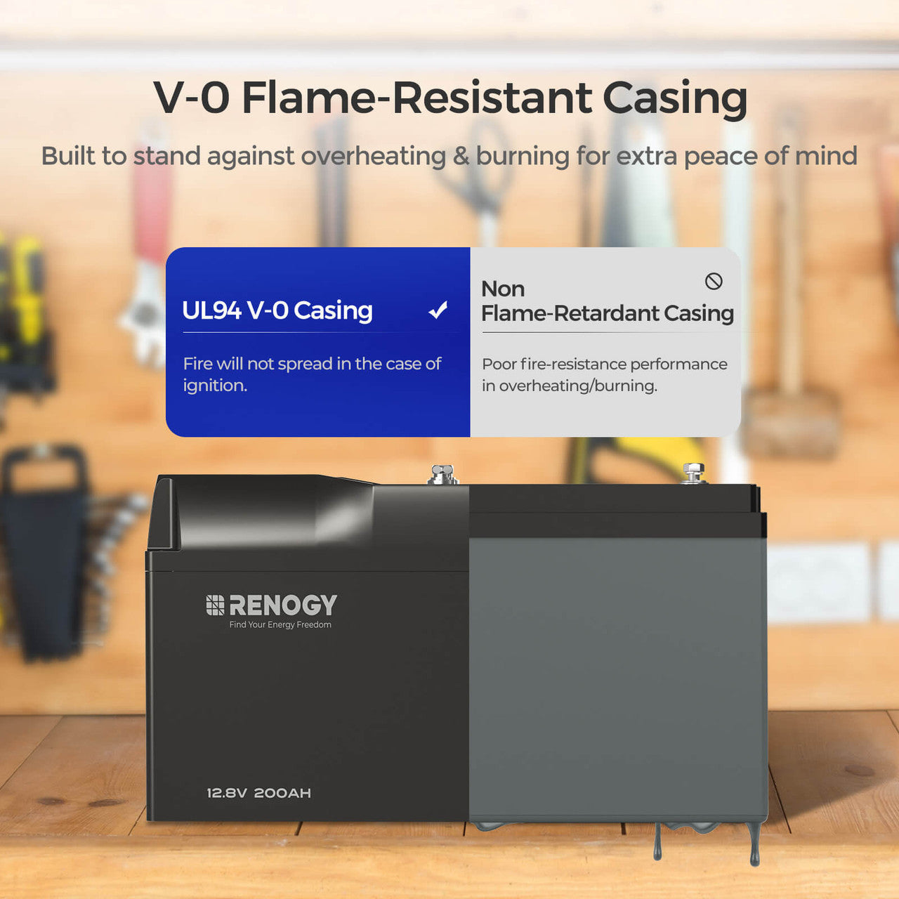 Renogy Pro - 12V 200Ah Smart Lithium Iron Phosphate Battery w/ Bluetooth & Self-Heating Renogy