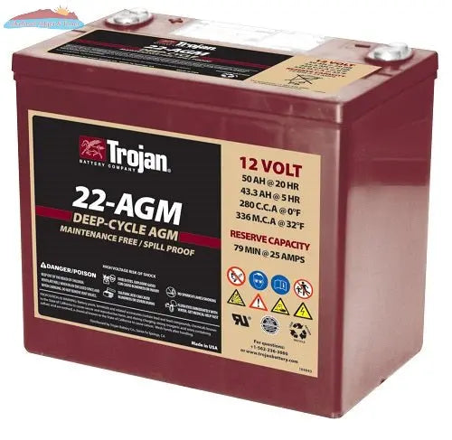 Trojan 22-AGM Trojan